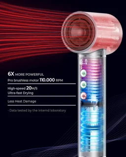 Equivera Multistyler 5-in-1 Airstyler