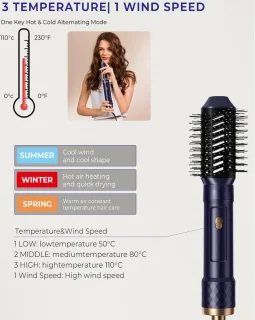 Equivera Multistyler 5-in-1 Airstyler