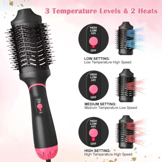 Equivera Multistyler 5-in-1 Airstyler