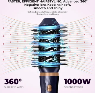 Equivera Multistyler 5-in-1 Airstyler