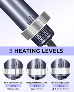 Equivera Multistyler 5-in-1 Airstyler
