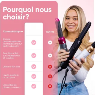 Equivera Multistyler 5-in-1 Airstyler