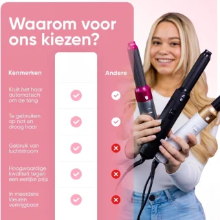 Equivera Multistyler 5-in-1 Airstyler