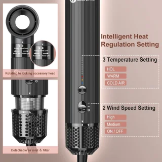Equivera Multistyler 5-in-1 Airstyler