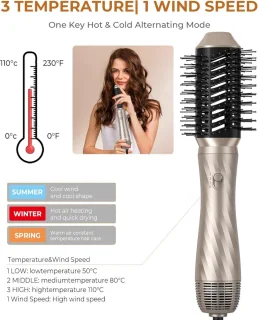 Equivera Multistyler 5-in-1 Airstyler