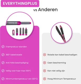EverythingPlus Airstyler 5-in-1 Multistyler Roze