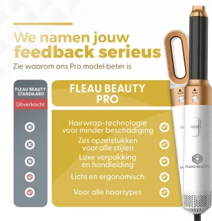 Fleau Beauty Föhnborstel PRO Edition 6-in-1 Wit