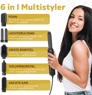 Fleau Beauty Föhnborstel PRO Edition 6-in-1 Zwart