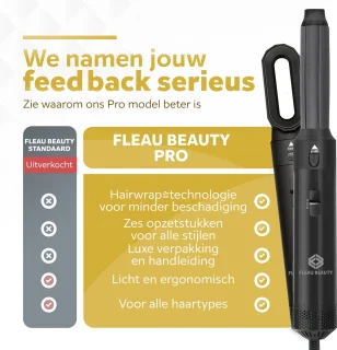 Fleau Beauty Föhnborstel PRO Edition 6-in-1 Zwart