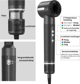Föhnborstel Set 7-in-1 1400W