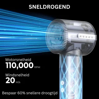 Föhnborstel Set 7-in-1 1400W