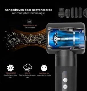 Wat vinden we minder goed