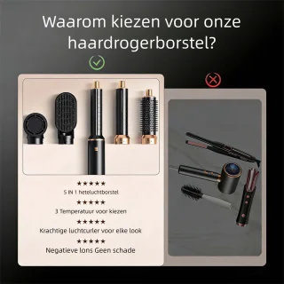 Wat vinden we minder goed