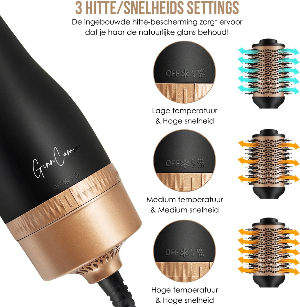 GinnComm Magic Brush 4-in-1 Fohnborstel Goud