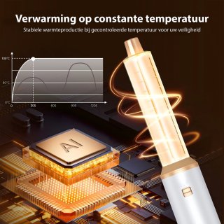 Wat vinden we goed aan de Golden Goods Airstyler Föhnborstel