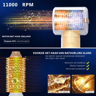 Golden Goods Föhnborstel 7-in-1 White/Gold