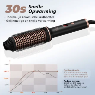 Golden Goods Thermal Brush 3-in-1 Keramische Ronde Borstel 40MM