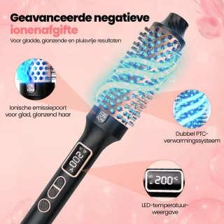 Wat vinden we minder goed