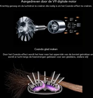 Hairwap Airstyler Blauw