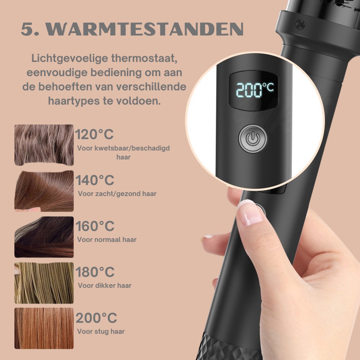 Itechy Hairstyler Keramische Warmteborstel 38 mm