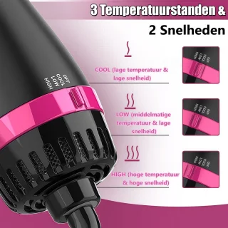 Kraftverdia Föhnborstel Multistyler