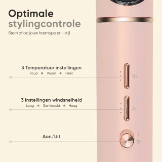 Largolash Pro Airstyler 6-in-1 Föhnborstel Krultang Pro versie 2024