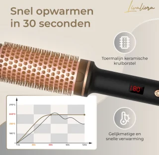 Livaliora Thermal Brush 38 mm Keramische Warmteborstel