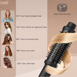 Loefy Warmteborstel 38mm Keramisch