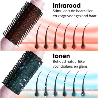 Loreaux Glowbrush - thermische borstel