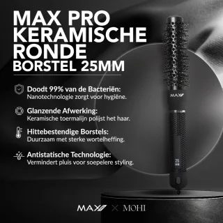 Conclusie