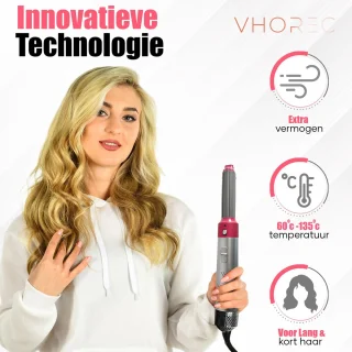 Wat vinden we minder goed