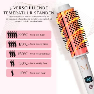 Moonie’s Volume Brush Föhnborstel met 3 Opzetstukken