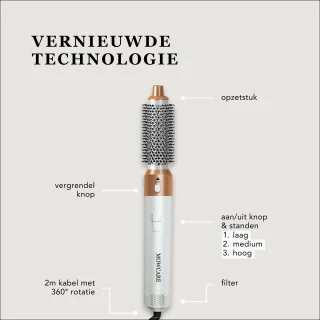 MOWCARE® 5-in-1 Krultang Multistyler