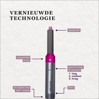 MOWCARE Krultang 5-in-1 Multistyler