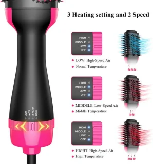 Multistyler 3-in-1 Zwart/Roze - Föhnborstel, Krultang & Stijltang