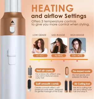 Multistyler 5-in-1 Haarföhn met 5 Opzetstukken