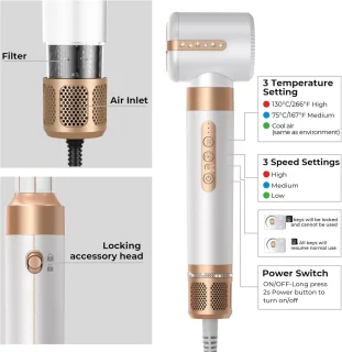 Multistyler Haarstyler