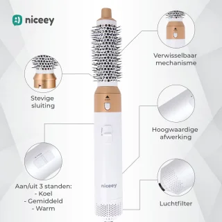 Niceey 5-in-1 Föhnborstel Set 2025 Wit