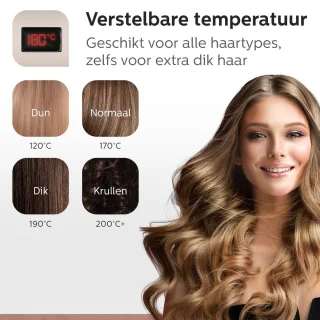 Oseera® Thermal Brush - Keramische Warmteborstel