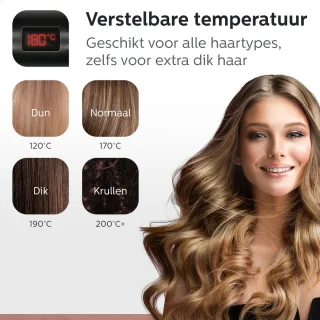 Oseera Thermal Brush Keramische Warmteborstel Roségoud/Zwart