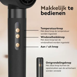 ProductPlanet PRO 7-in-1 Airstyler Premium Edition