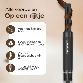 ProductPlanet PRO 7-in-1 Airstyler Premium Edition