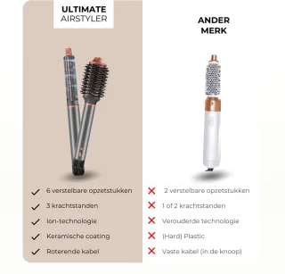 ProductPlanet Ultimate Edition 6-in-1 Airstyler Champagne/Goud