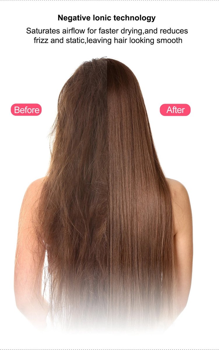 Wat vinden we goed aan de Professionele 4-in-1 Föhnborstel Zwart/Roze