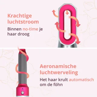 Qlay® Easystyler Airstyler 2024