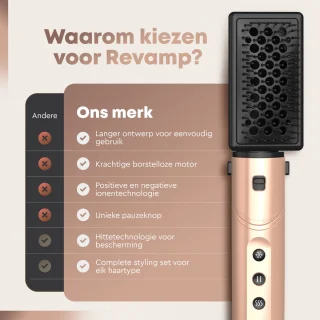 Revamp DR2850 7-in-1 Multistyler met 6 Opzetstukken