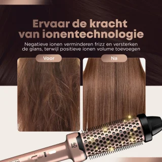 Revamp Thermal Brush 40mm 1400AGD Roze