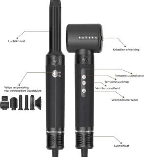 RoyaLuxe Velours Max 7-in-1 Airstyler Zwart