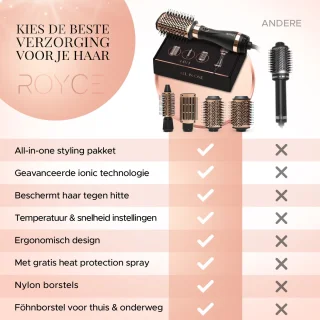Royce Föhnborstel 4-in-1