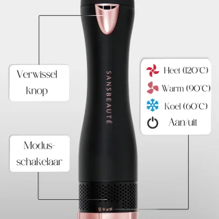 Sansbeauté 4-in-1 Fohnborstel Multistyler
